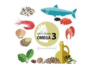 Know Your Omega Fatty Acids